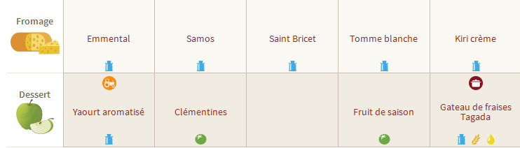 Menu de la cantine de Petit Bonhomme - novembre 2015